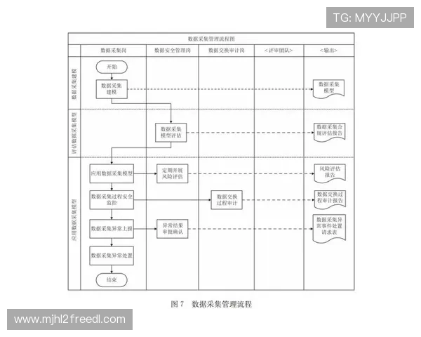 PG网赌下载平台的安全认证流程及用户权益保护措施介绍 PG网赌下载平台的安全认证流程及用户权益保护措施介绍
